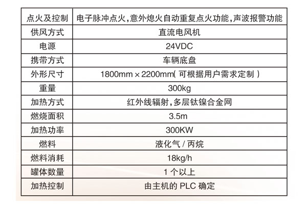 远红外老司机app下载最新版墙